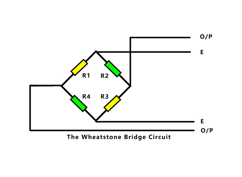 称重传感器和力传感器说明