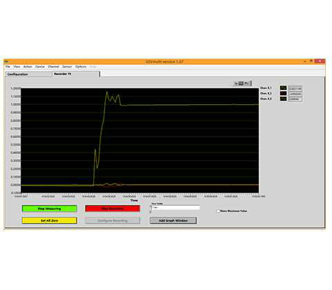 德国MEGSV-Multi多通道数据采集GSV-Multi