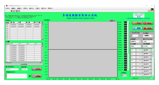 多通道数据采集系统