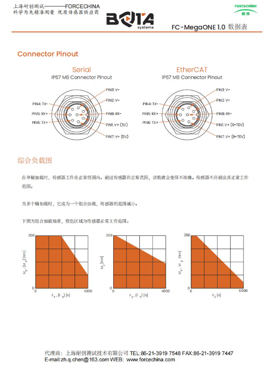 1682213331130 1682213331130