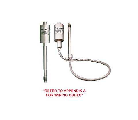 高温熔体压力测试30-31系列高温压力变送器