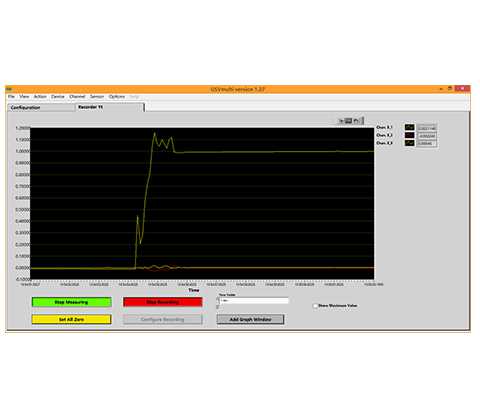 德国MEGSV-Multi多通道数据采集GSV-Multi