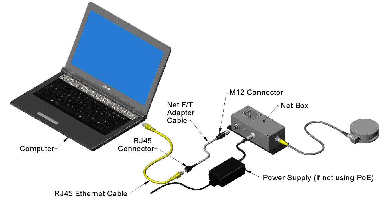 FC-netbox六维力传感器配置数据采集
