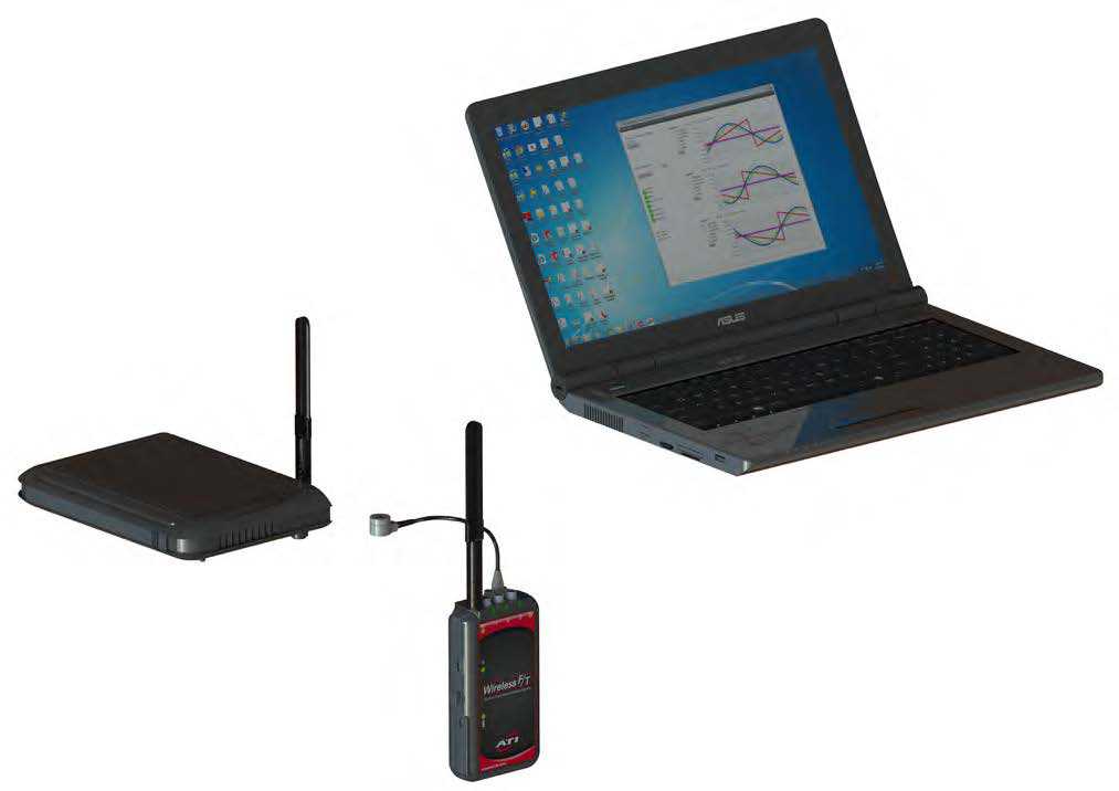 六维力传感器专用Wireless F/T配置无线传输模块