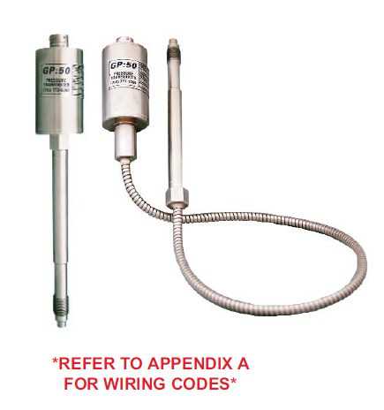 美国GP50 FC-30-31压力变送器