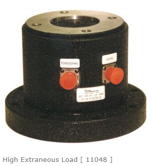 美国HITEC-SAI Mod11048多维力传感器