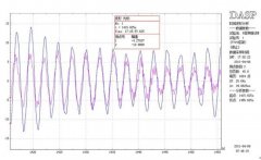 力传感器的影响频率